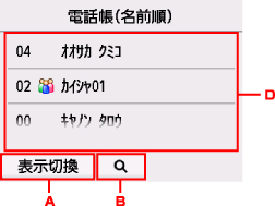 図:液晶ディスプレイ